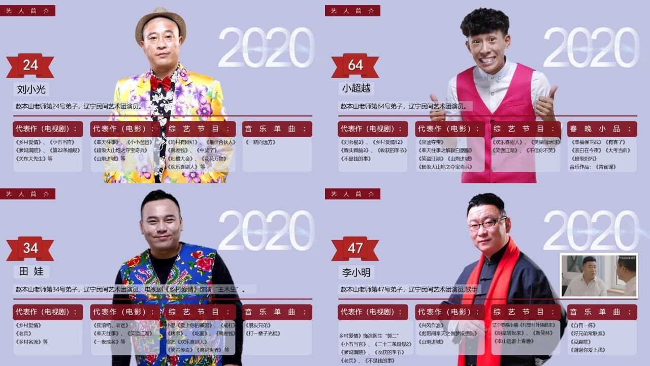 2020泰安刘老根大舞台剧场感恩专场演出赵四来了